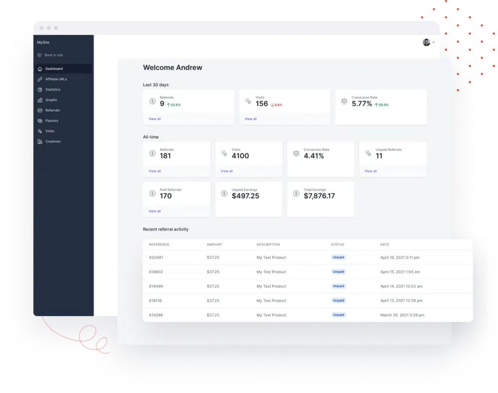 A dashboard interface displays various metrics: total sales, conversion rates, number of customers, and other statistics. The left sidebar shows tabs for different sections like Home, Analytics, and Settings. A recent order activity list is visible at the bottom. Join our Affiliate Program to boost your earnings!